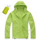Unisex Ultra Light Thin Waterproof Sunscreen Windbreaker Jacket